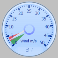 Wind Gauge